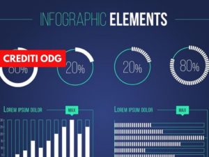Infografiche e visualizzazione dati